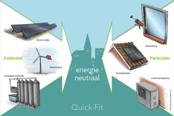 2018  –  19 november  – Ideecafé – Leidse wijken Samen Energie Neutraal?