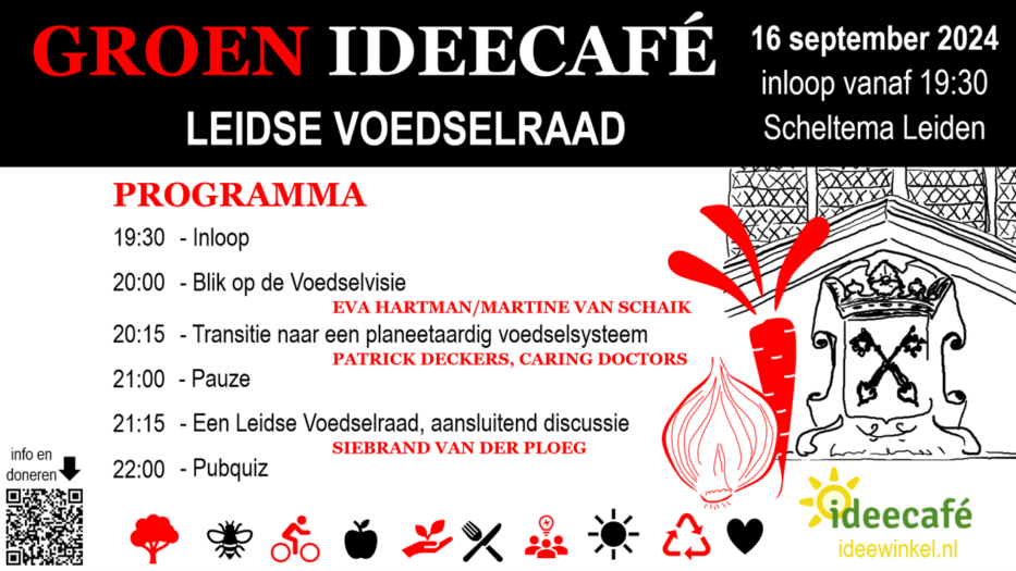 Foto ideewinkel