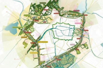 Foto ideewinkel